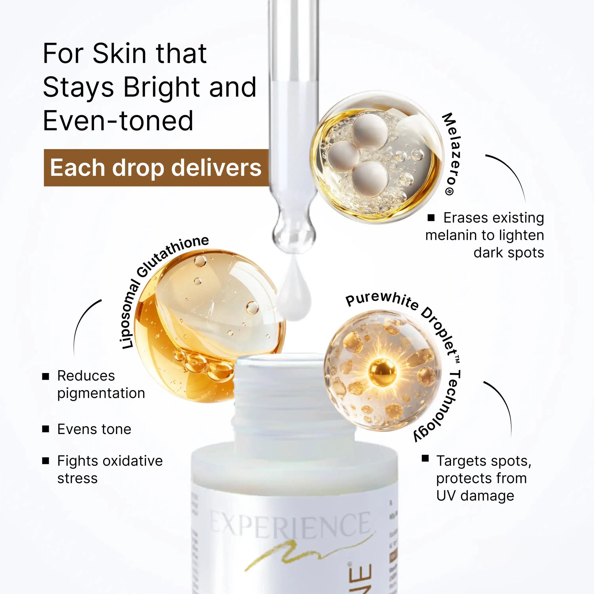 Glutone Serum - Liposomal Glutathione Skin Brightening Serum 