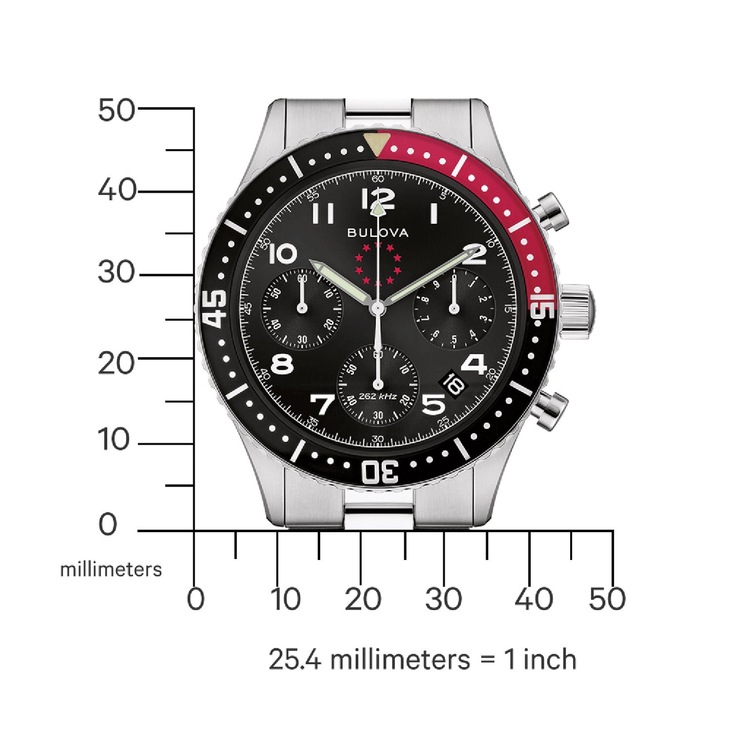 Frontansicht der Herrenuhr mit schwarzem Zifferblatt, roter Lünette und Maßstab