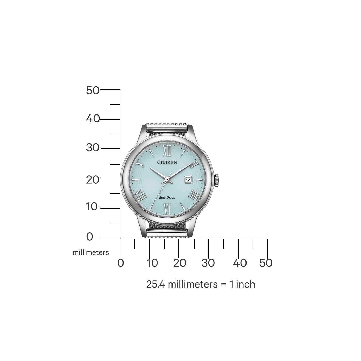 Damenuhr mit silbernem Milanaisearmband, türkisfarbenem Zifferblatt und Datumsfenster
