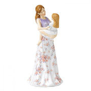 Royal Doulton Royal Doulton A Mother's Joy Figurine