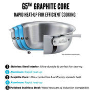 All-Clad All-Clad G5 Graphite Core Stainless Steel 5-ply 8qt (7.6L) Stockpot with Lid   