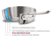 All-Clad All-Clad D3 Stainless 2 QT (2L) Saucier   