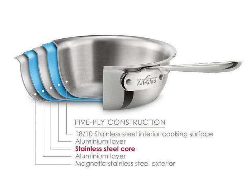 All-Clad All-Clad Stainless D5 Brushed Saucepan with Lid   