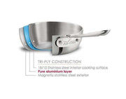 All-Clad All-Clad D3 Stainless Steel Fry Pan   
