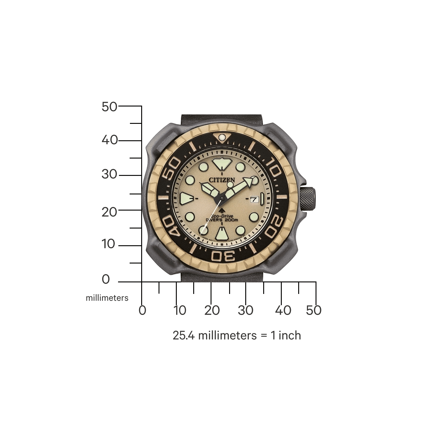 Herrarmbandsur med grönaktig urtavla, svart infattning och beige kant