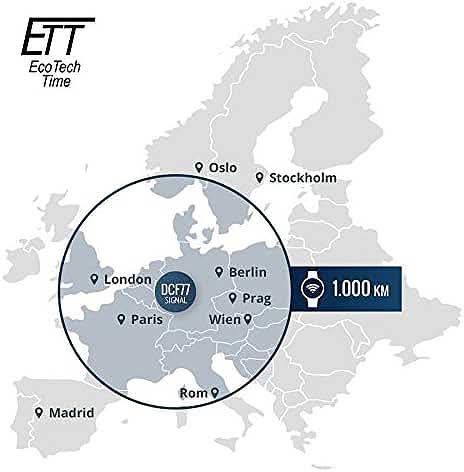 Platskarta med ETT EcoTech Time-logotyp och markeringar, 1 000 km