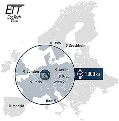 Platskarta med ETT EcoTech Time-logotyp och markeringar, 1 000 km