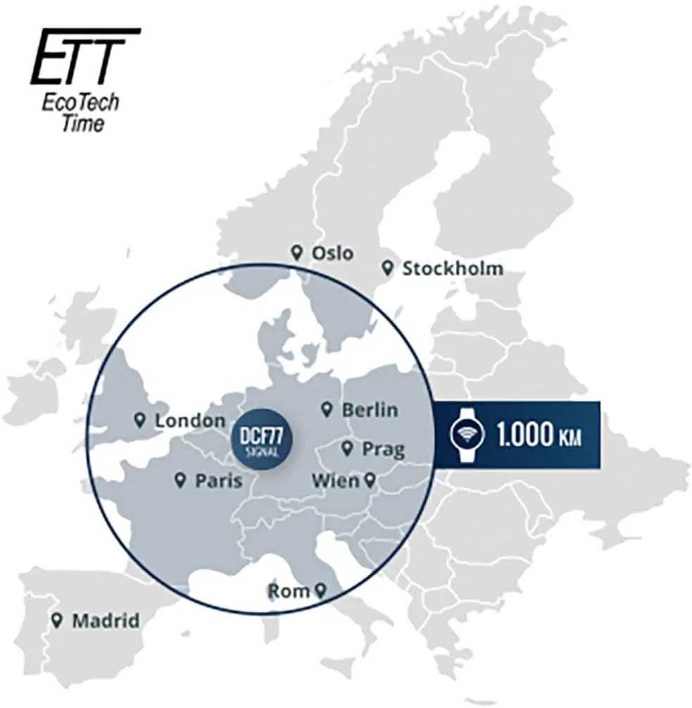 Världskarta med platsmarkörer, 1000 km räckviddsanvisning och EcoTech Time-logotyp