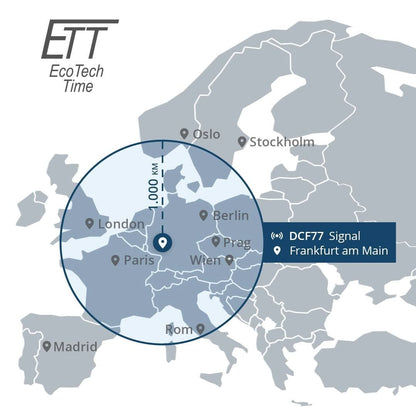 Karta över DCF77-tidssignalen i Europa med EcoTech Time-logotyp och platser