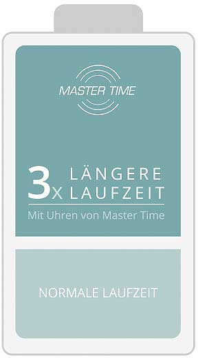Uhrenkarte Master Time: 3x längre batteritid