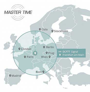 Europakarta med radiosymboler och platser för Master Time-signal