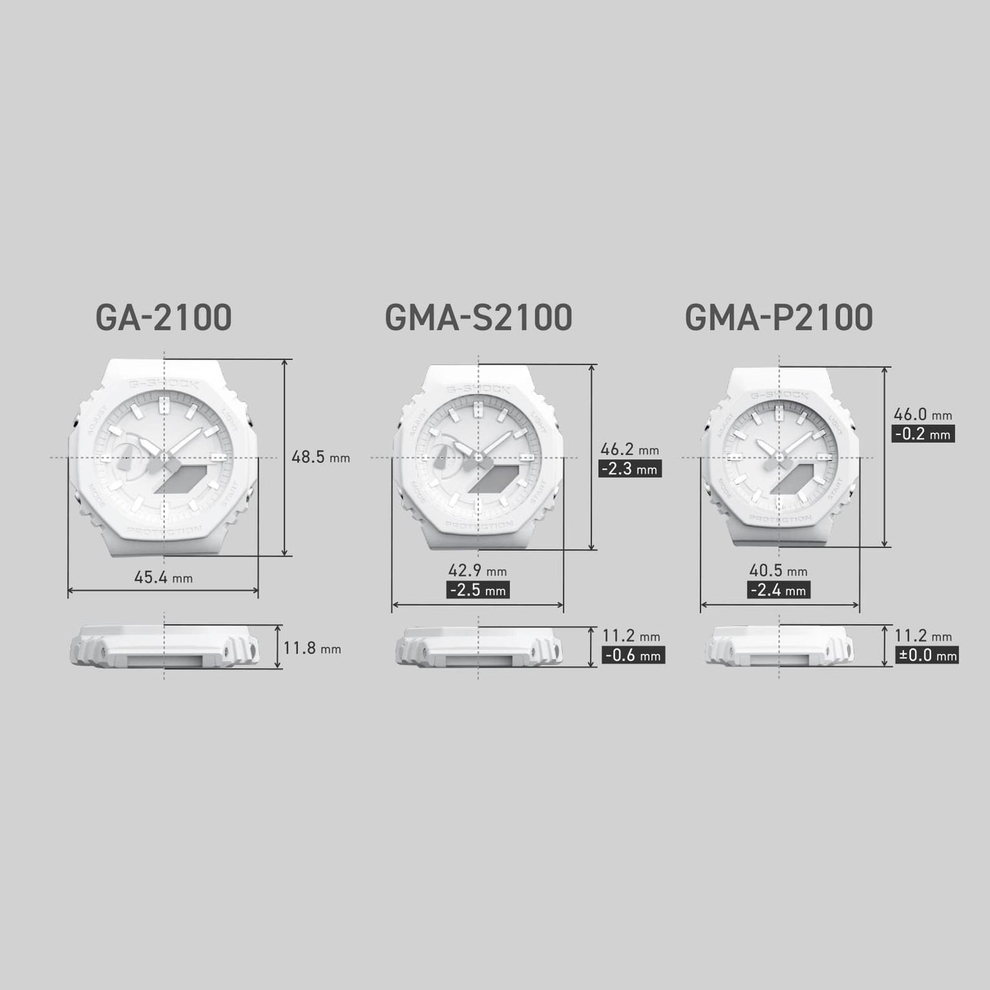 Casio GMA-P2100SR-1AER G-Shock Classic Damen Armbanduhr • Ana-Digi • Transparentes Sommmerdesign, Bild 9