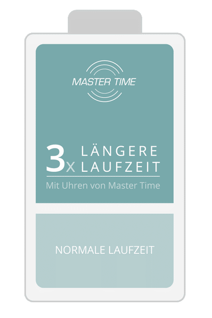 Master Time Basic MTLA-10577-24L Damen Armbanduhr Schwarz • Funkuhr mit Datum • Mineralglas, Bild 4