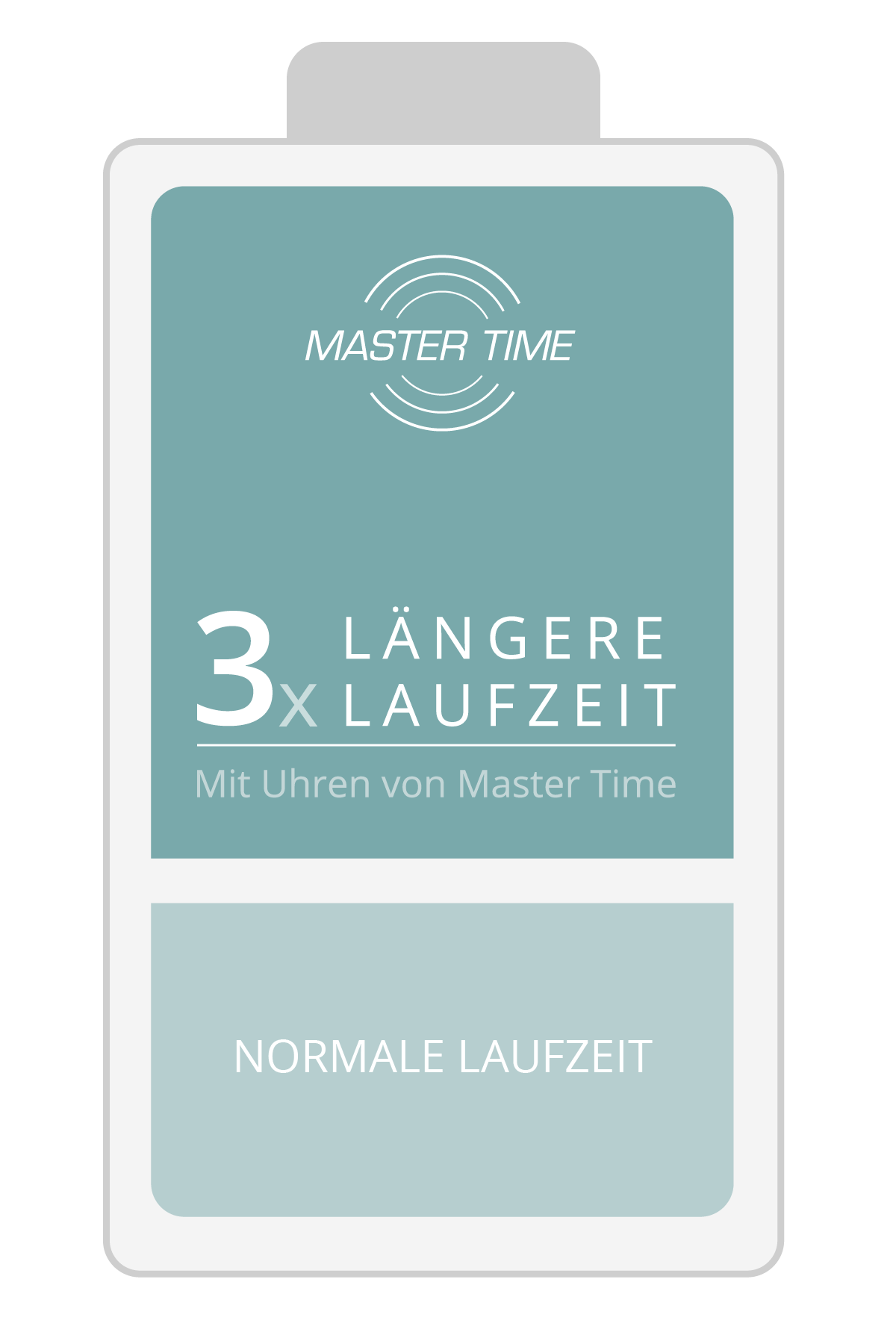 Master Time Basic MTLA-10577-24L Damen Armbanduhr Schwarz • Funkuhr mit Datum • Mineralglas, Bild 4
