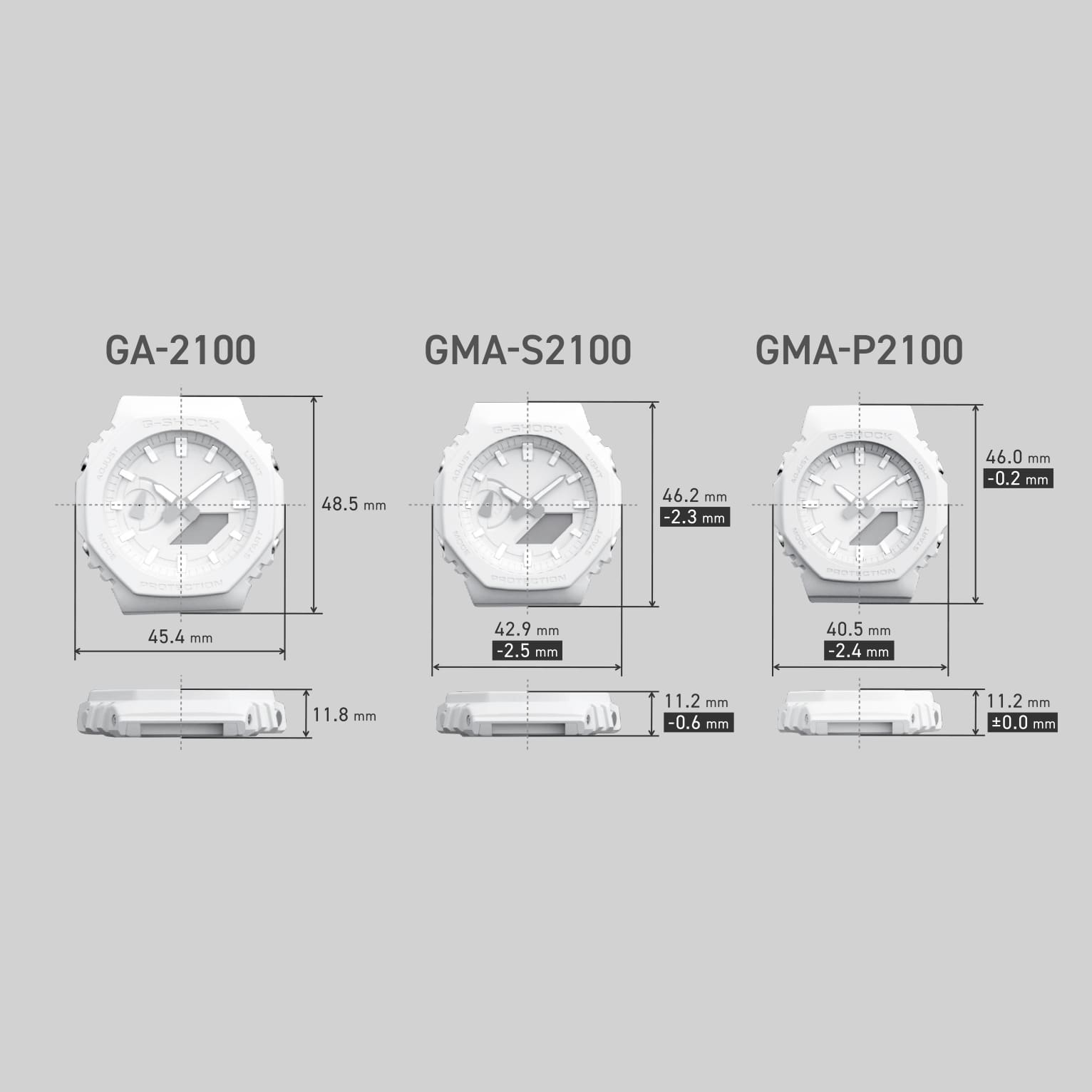 Casio GMA-P2100SR-1AER G-Shock Classic Damen Armbanduhr • Ana-Digi • Transparentes Sommmerdesign, Bild 9