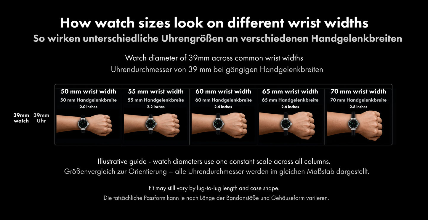 Größentabelle: Uhrenbreiten für verschiedene Handgelenkbreiten und passende Größen