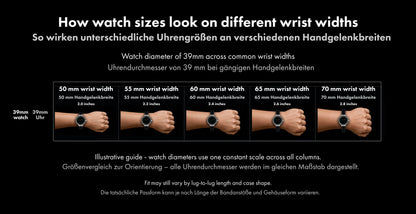 Größentabelle: Uhrenbreiten für verschiedene Handgelenkbreiten und passende Größen