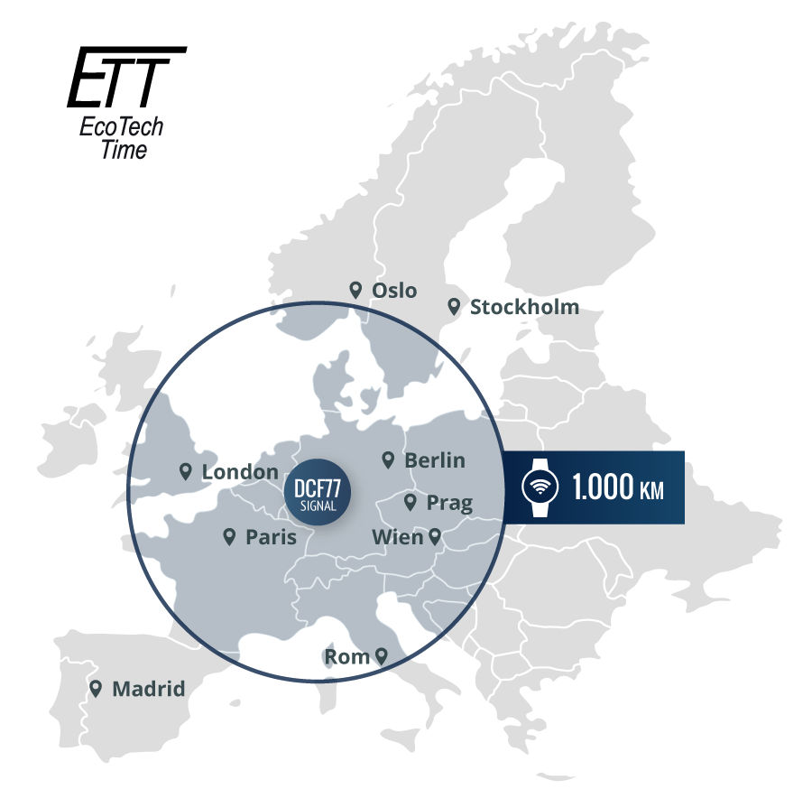 Mapa Europy z zasięgiem radiowym 1000 km i oznaczeniami czasowymi