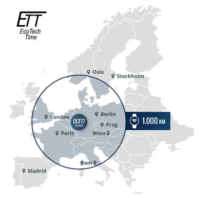 Mapa Europy z zasięgiem radiowym 1000 km i oznaczeniami czasowymi